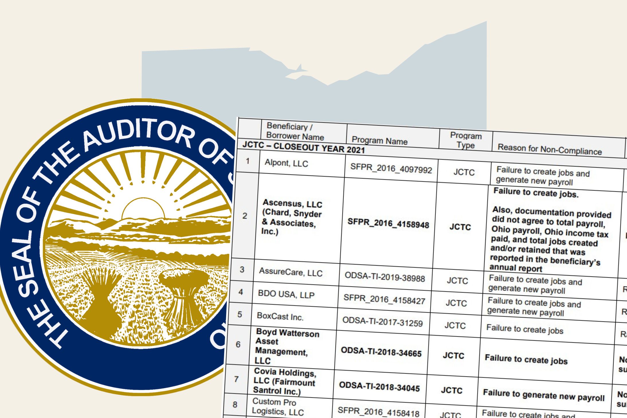 Picture of 3 Steps to a Successful Commercial Office Furniture Audit